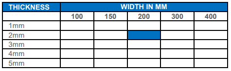 Perforated PVC Rolls